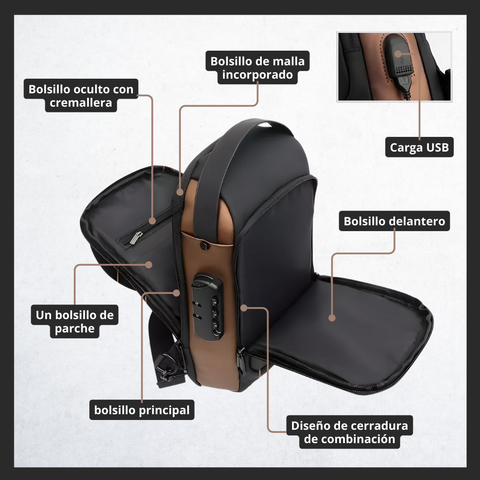 BLOCK BAG- Morral Antirobo manos libres con USB