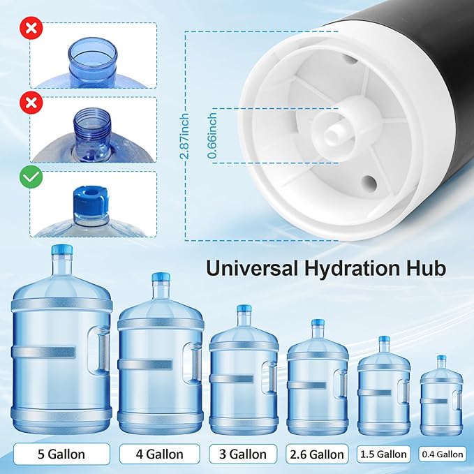 H2O FLOW Dispensador